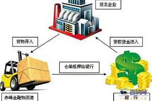 济南二手房网站 广州品牌公寓租房