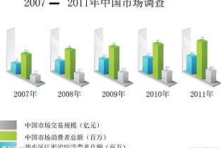 中海丽苑 个人急售二手房巩义